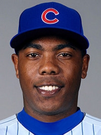 Aroldis Chapman Photo