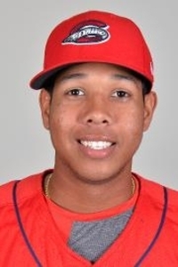 Anderson Espinoza Photo