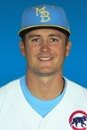 Garrett Kelly Photo