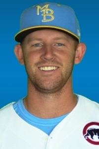 Luke Reynolds Photo