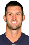 Nathan Peterman Photo
