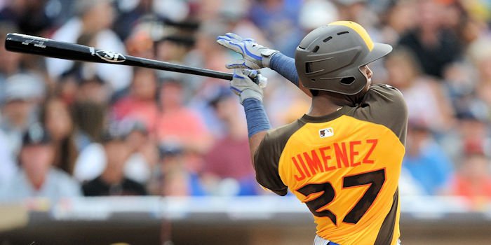 Eloy Jimenez named Cubs Minor League Player of the Year