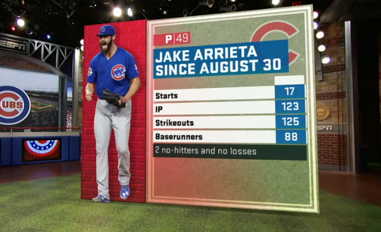 WATCH: Dodgers won't figure it out vs. Arrieta