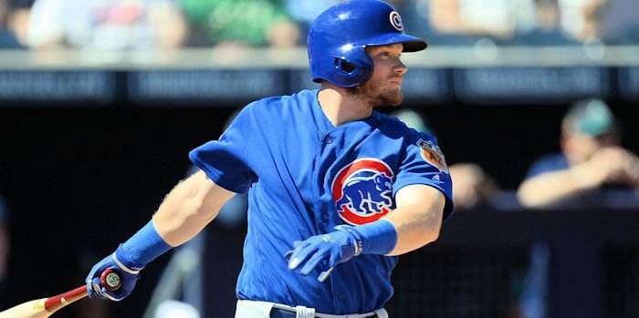 First Look: Cubs lineup vs. Dodgers