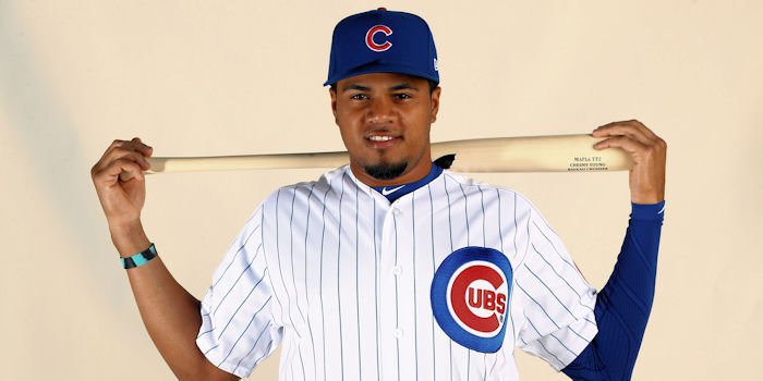 Cubs assign Candelario and five others to minors
