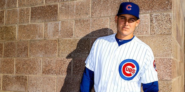 Cubs News: Rizzo's incredible journey to stardom