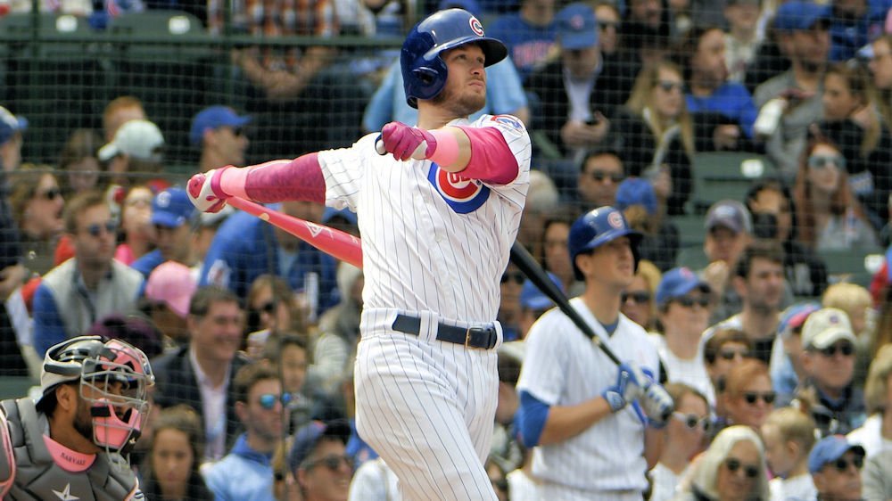 Commentary: Do Cubs trade Russell and Happ for pitching?