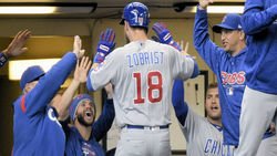 Down on Cubs Farm: Zobrist set to return, Lugo still unbeaten at AA, Slaughter impressive