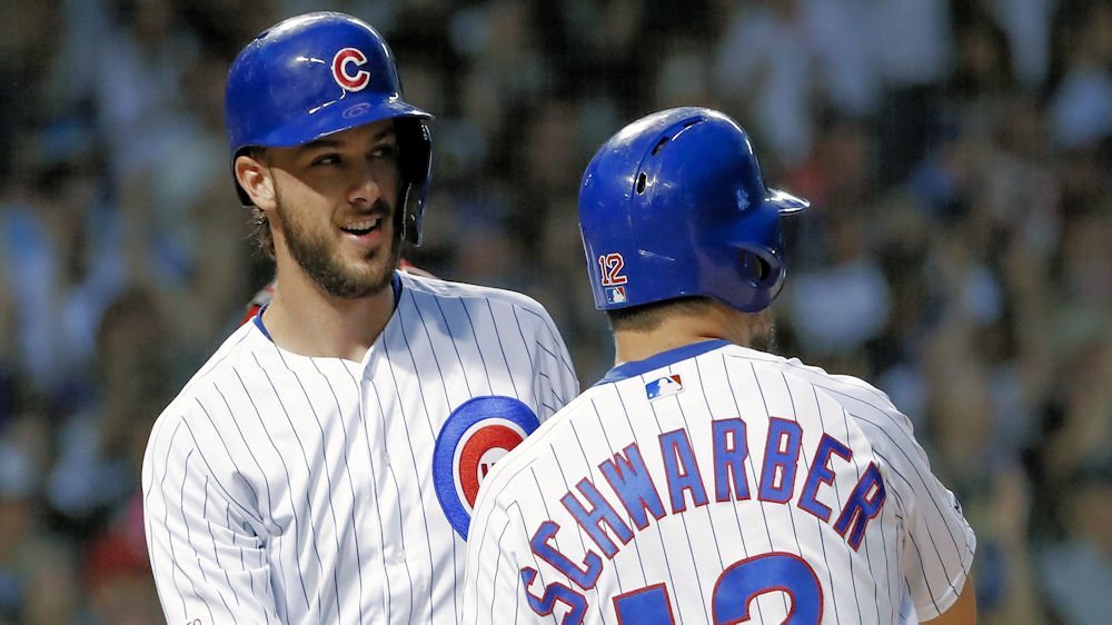 Cubs News and Notes: Analyst on KB situation, Lindor and El Mago, Hot Stove, more