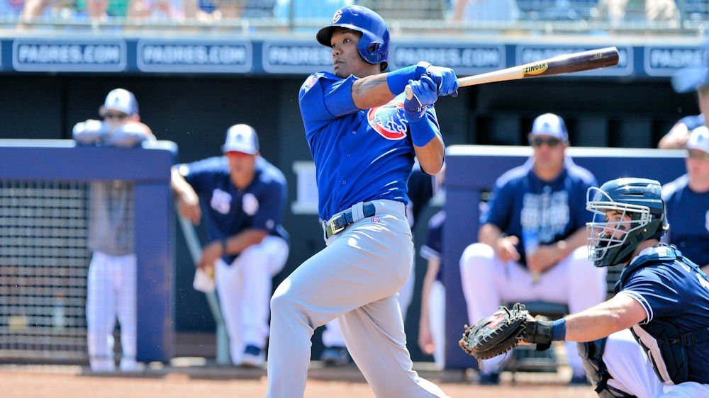 Down on Cubs Farm: Addison Russell impressive, Alzolay returns, Zobrist goes deep, more