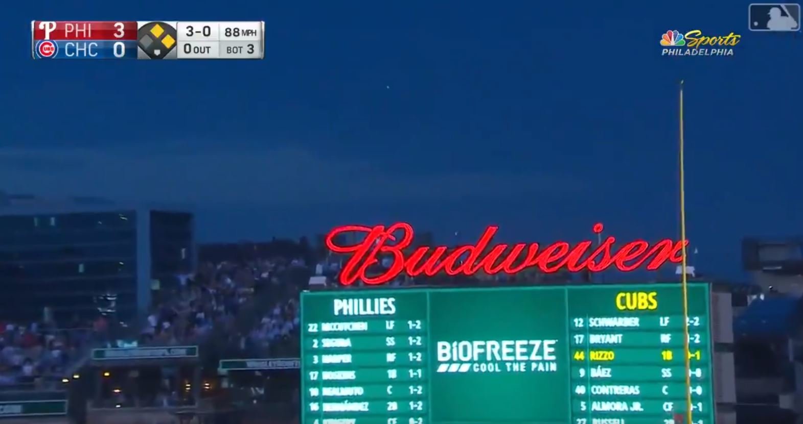 The iconic Budweiser sign at Wrigley Field might need to be checked for damage after Rizzo's blast careened into it. (Credit: Jim Young-USA TODAY Sports)