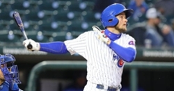 2020 Season Projections: Chicago Cubs OF prospects