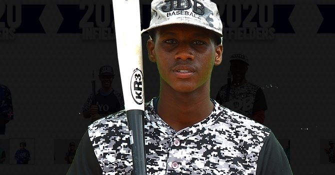 Breaking down MLB.com's Top 30 International Prospects (Part 4)