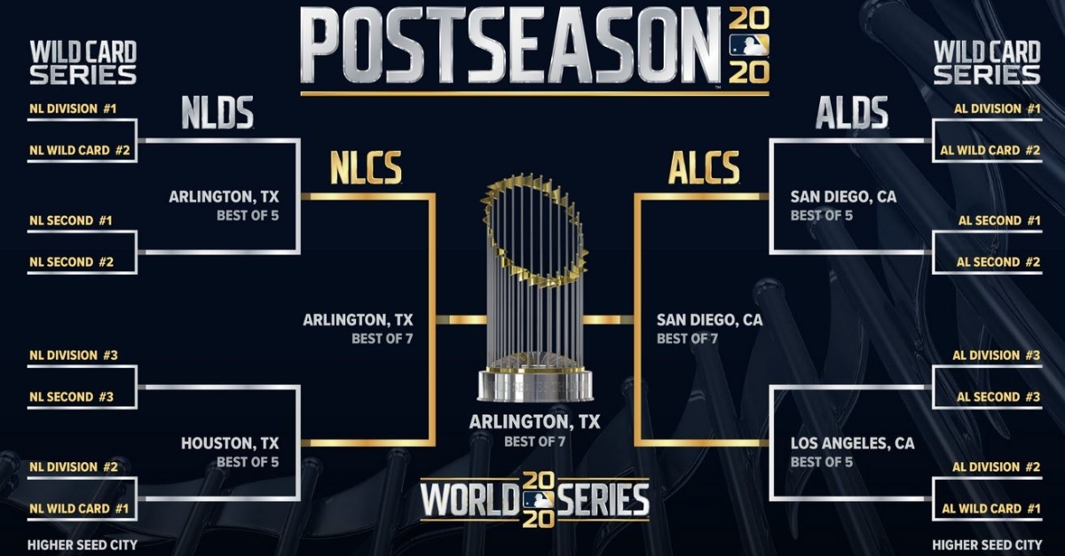 What to make of the MLB Postseason Bubble?