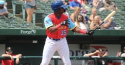 Cubs Corner with Dustin Riese: Overview of Cubs trades, Prospect and farm system analysis
