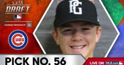Cubs Prospect Focus: James Triantos