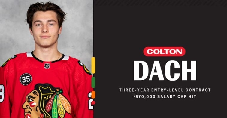 Getting to Know: Blackhawks prospect Colton Dach