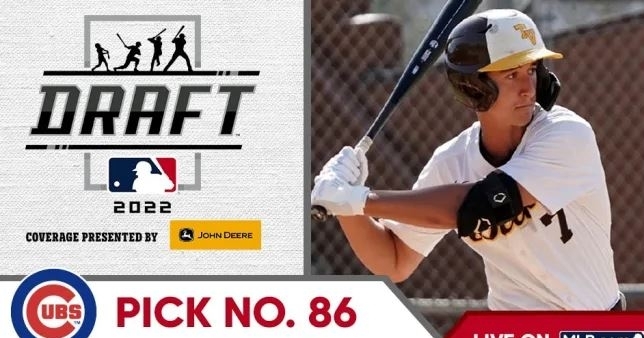 Cubs Prospect Focus: Christopher Paciolla